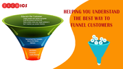 Helping you understand the best way to funnel customers